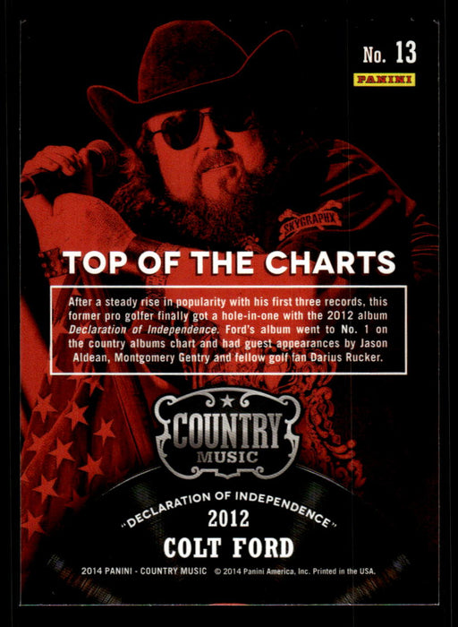 Colt Ford 2014 Panini Country Music Back of Card