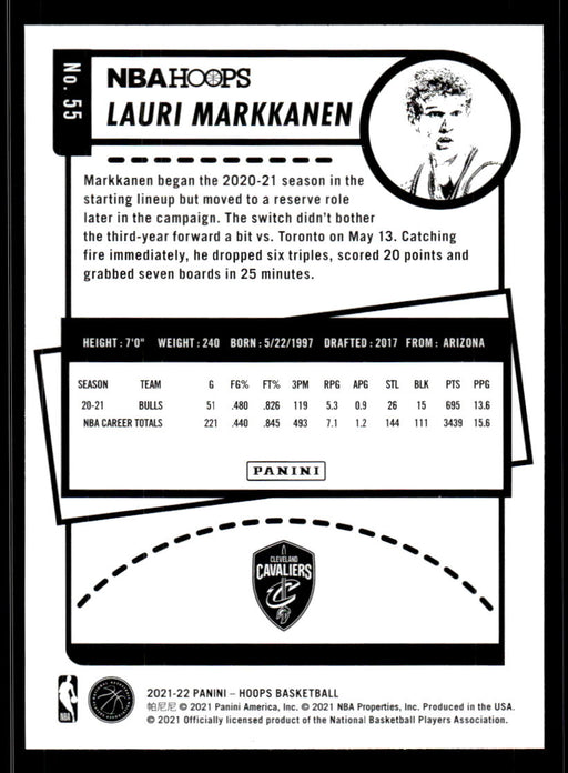 Lauri Markkanen 2021 Panini NBA Hoops Blue Back of Card