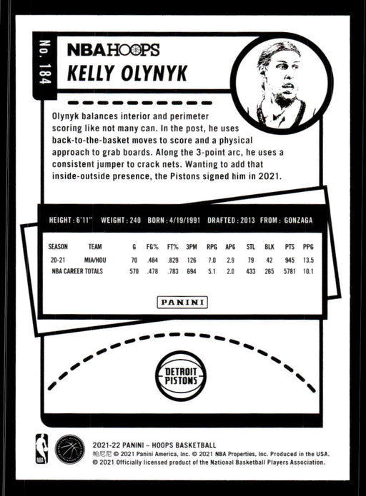 Kelly Olynyk 2021 Panini NBA Hoops Blue Back of Card