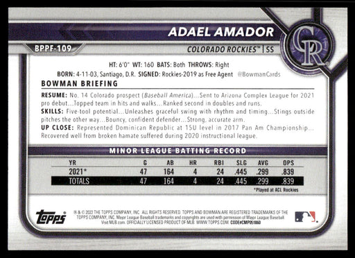 Adael Amador 2022 Bowman First Edition Base Back of Card
