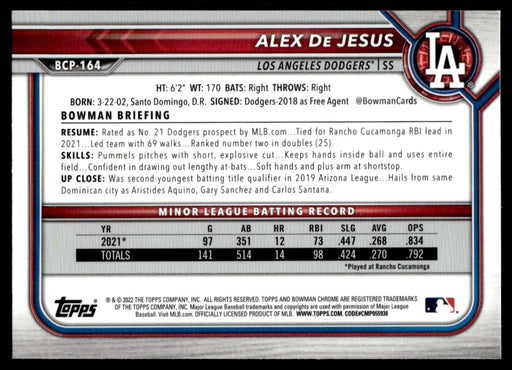Alex De Jesus 2022 Bowman Chrome Prospects Mega Box Back of Card