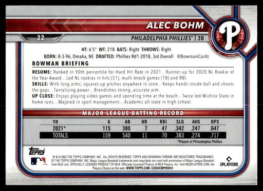 Alec Bohm 2022 Bowman Chrome Base Back of Card