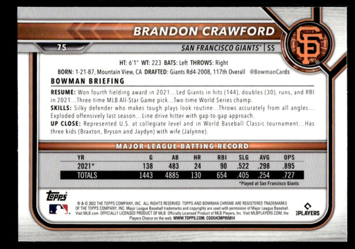 Brandon Crawford 2022 Bowman Chrome Base Back of Card
