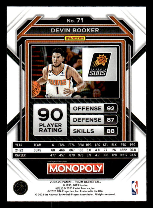 Devin Booker 2022-23 Panini Prizm NBA Monopoly Base Back of Card