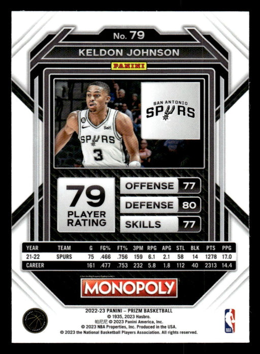 Keldon Johnson 2022-23 Panini Prizm NBA Monopoly Base Back of Card