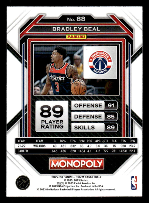 Bradley Beal 2022-23 Panini Prizm NBA Monopoly Base Back of Card