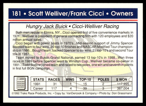 Scott Welliver/Frank Cicci 1992 Traks Base Back of Card