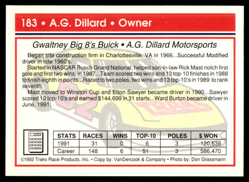 AG Dillard 1992 Traks Base Back of Card