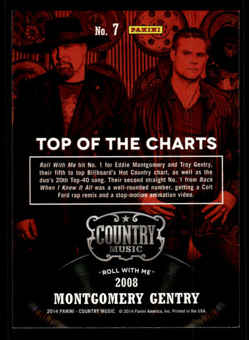 Montgomery Gentry 2014 Panini Country Music Back of Card