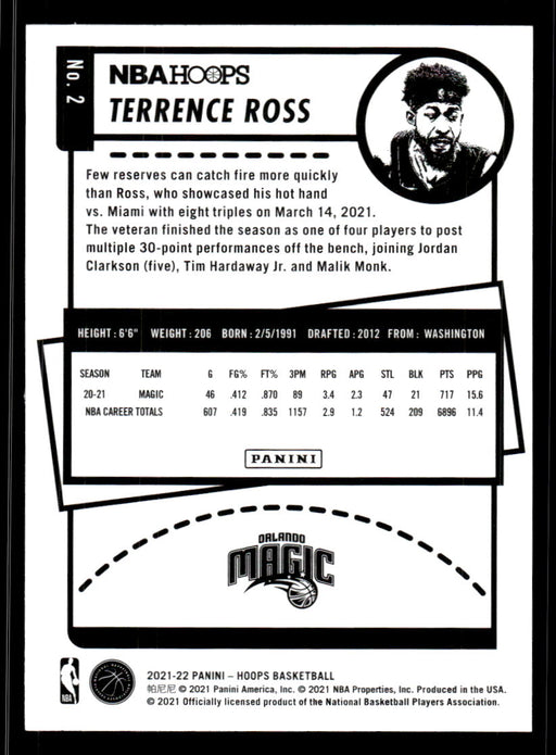 Terrence Ross 2021 Panini NBA Hoops Blue Back of Card