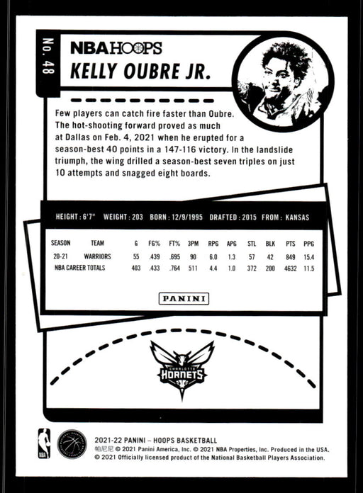 Kelly Oubre Jr. 2021 Panini NBA Hoops Blue Back of Card