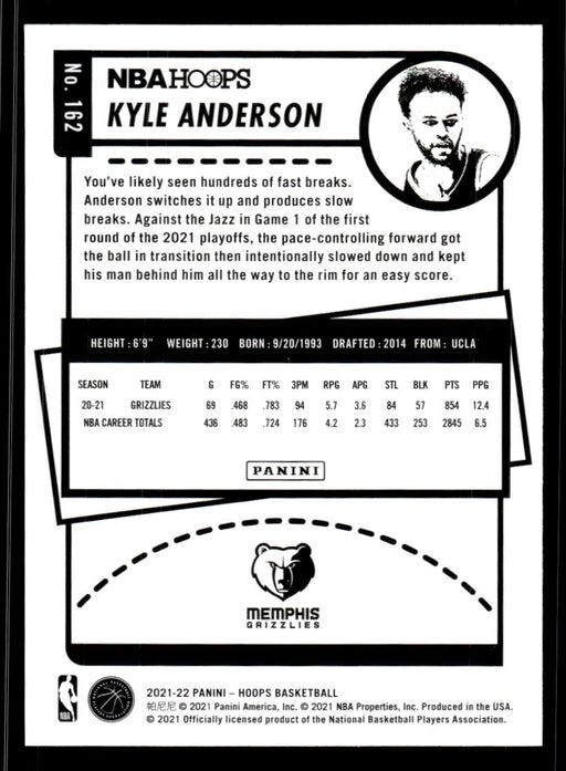 Kyle Anderson 2021 Panini NBA Hoops Blue Back of Card