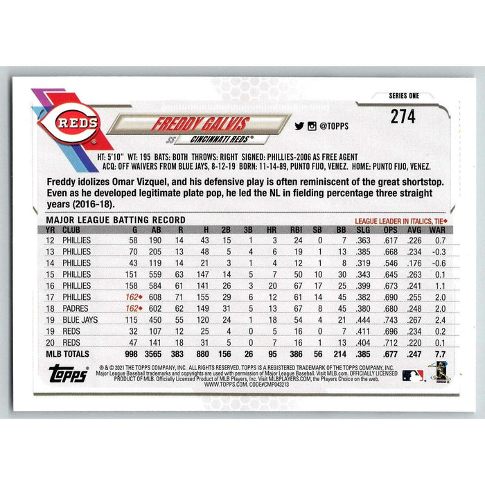 2021 Topps Baseball Complete Set Freddy Galvis Cincinnati Reds #274 - Collectible Craze America