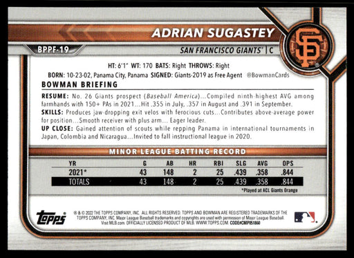 Adrian Sugastey 2022 Bowman First Edition Base Back of Card