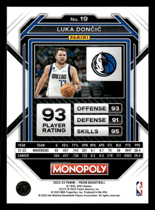 Luka Doncic 2022-23 Panini Prizm NBA Monopoly Base Back of Card
