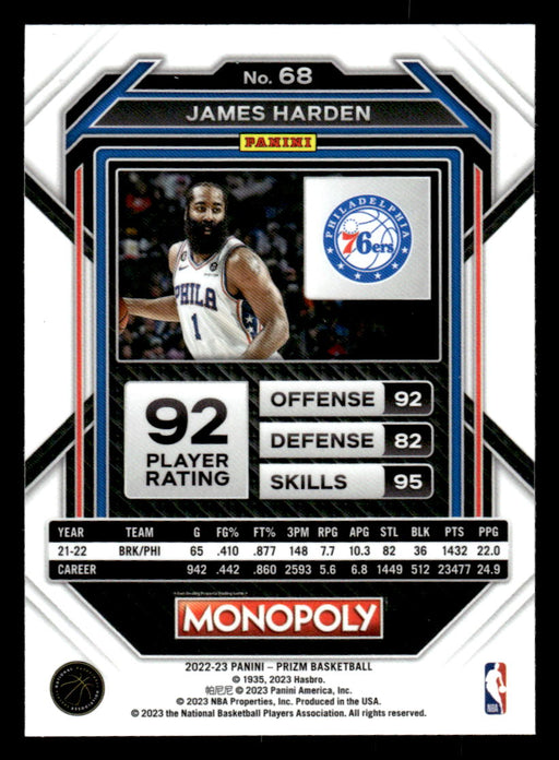 James Harden 2022-23 Panini Prizm NBA Monopoly Base Back of Card