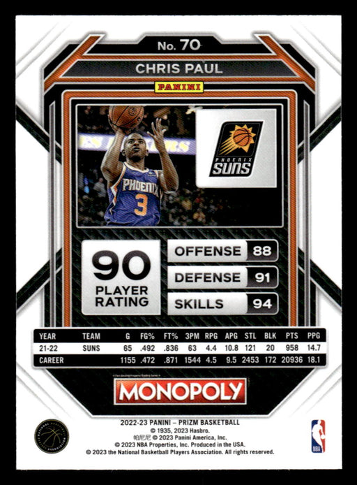 Chris Paul 2022-23 Panini Prizm NBA Monopoly Base Back of Card