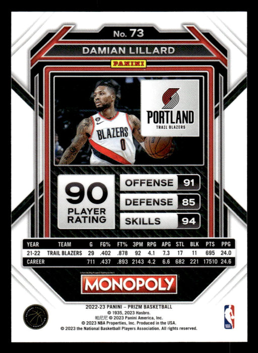 Damian Lillard 2022-23 Panini Prizm NBA Monopoly Base Back of Card