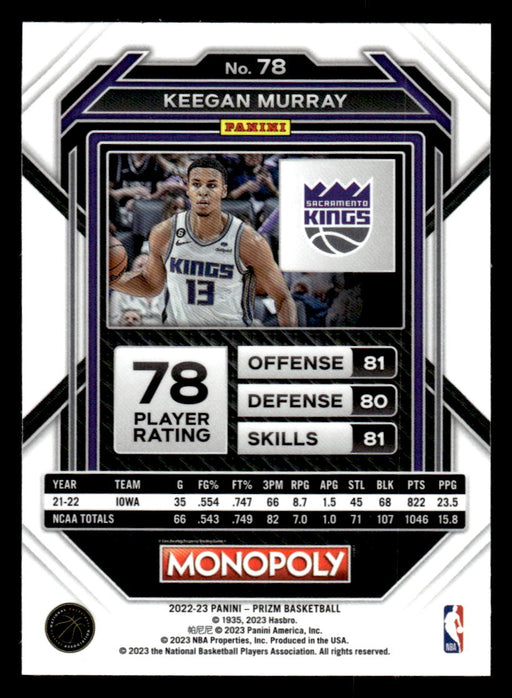 Keegan Murray 2022-23 Panini Prizm NBA Monopoly Base Back of Card
