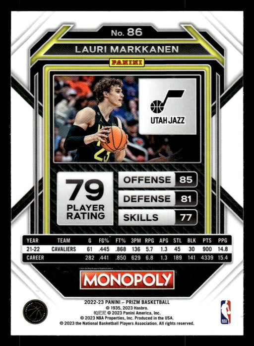 Lauri Markkanen 2022-23 Panini Prizm NBA Monopoly Base Back of Card