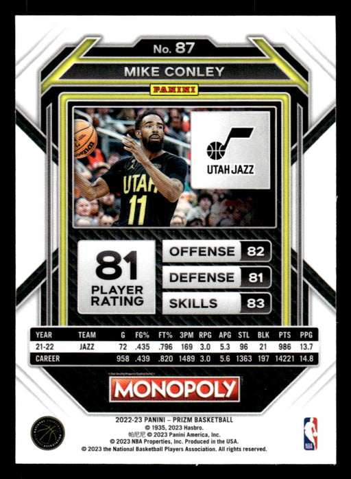 Mike Conley 2022-23 Panini Prizm NBA Monopoly Base Back of Card