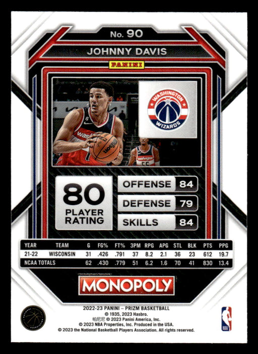 Johnny Davis 2022-23 Panini Prizm NBA Monopoly Base Back of Card