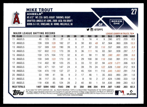Mike Trout 2023 Topps Series 1 Base Back of Card