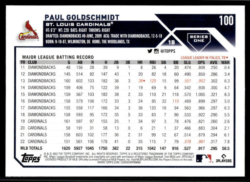 Paul Goldschmidt (100) - 2023 Topps Series 1