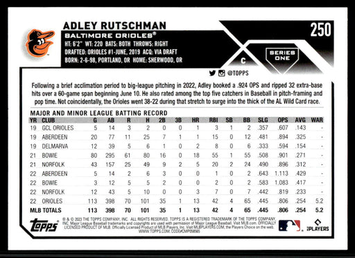 Adley Rutschman 2023 Topps Series 1 Base Back of Card