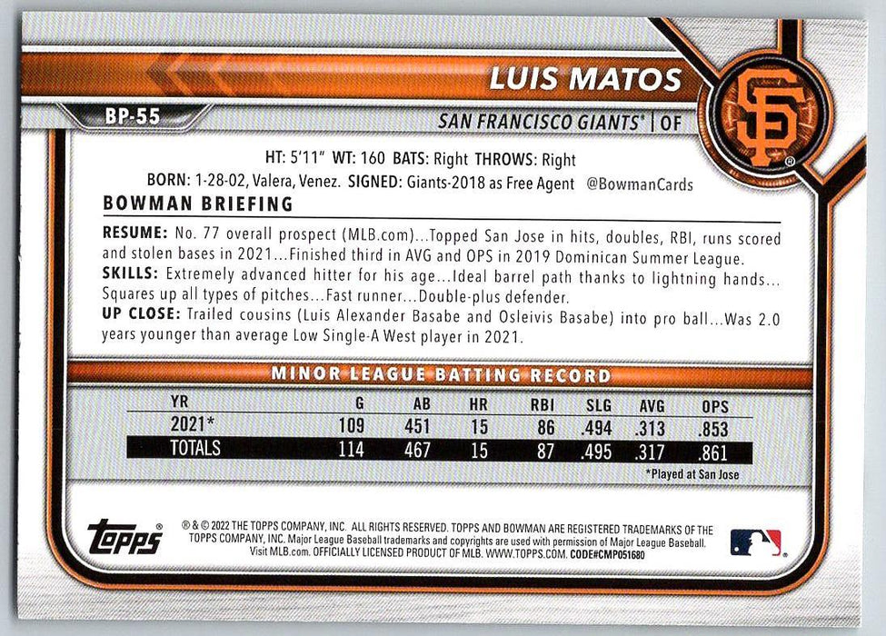 Luis Matos 2022 Bowman Prospects # BP-55 San Francisco Giants - Collectible Craze America